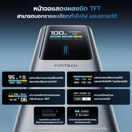 แบตเตอรี่สำรอง CUKTECH PB150P CN.V 15000MAH สีเทา จ่ายไฟรวมกันได้สูงถึง 120W_9